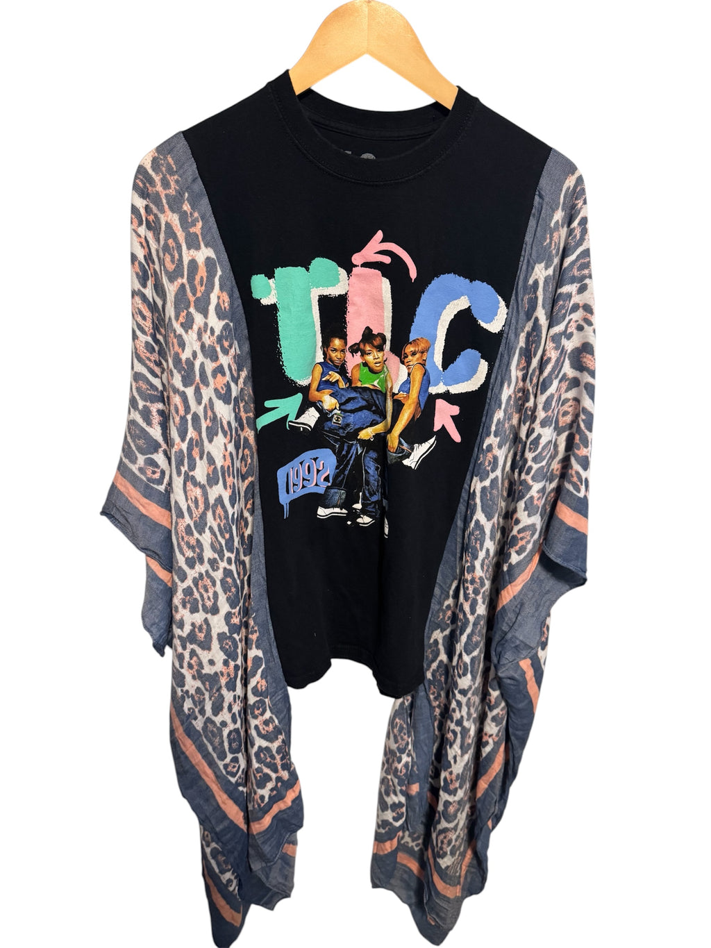 TLC